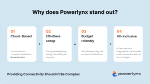 Why does Powerlynx stand out
