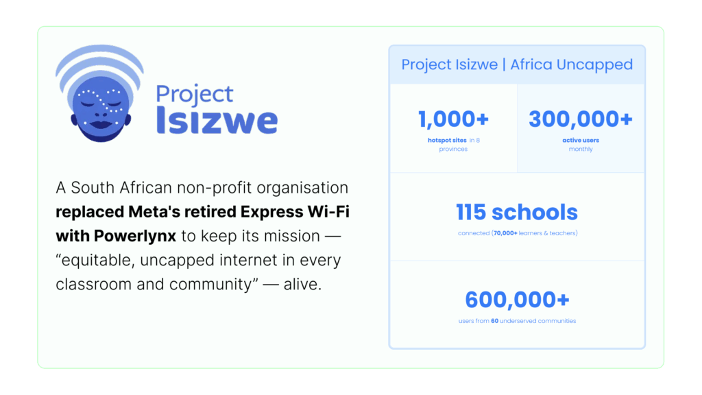 Hotspot business plan results: Project Isizwe numbers – 1,000+ sites, 300k users, 115 schools connected