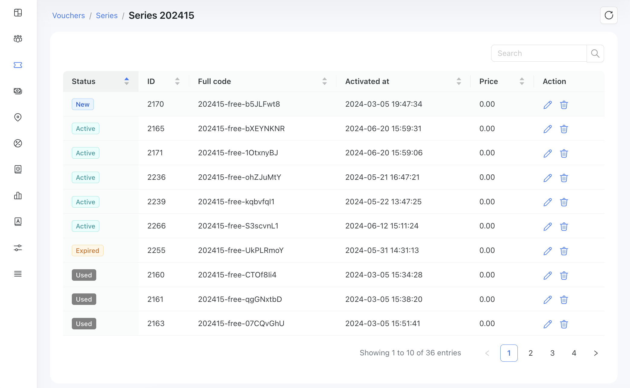 Wi-Fi Vouchers monitoring