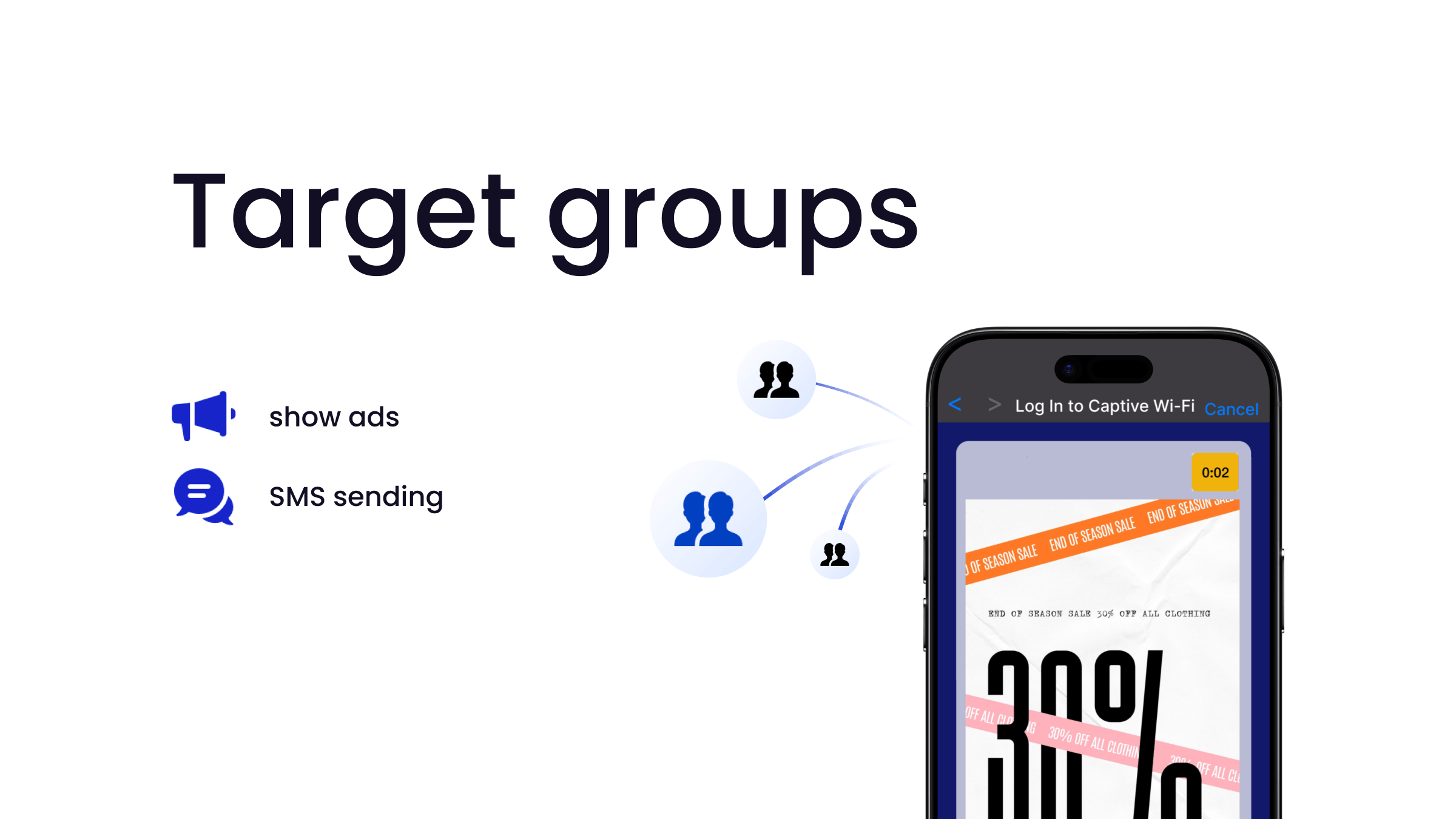 Target groups in marketing module in Powerlynx