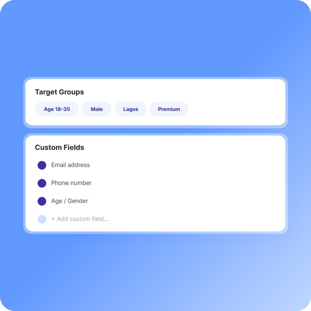 Target groups in Powerlynx